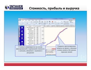 Стоимость, прибыль и выручка
Сравните прогнозируемые
затраты на проект с рисками
(синяя линия) и без рисков
(красная линия)
Стоимость формируется на основе
фиксированной и переменной стоимости
и доходов, связанных с задачами и
ресурсами
26
 