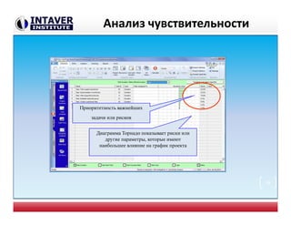 Анализ чувствительности
Диаграмма Торнадо показывает риски или
другие параметры, которые имеют
наибольшее влияние на график проекта
Приоритетность важнейших
задачи или рисков
28
 