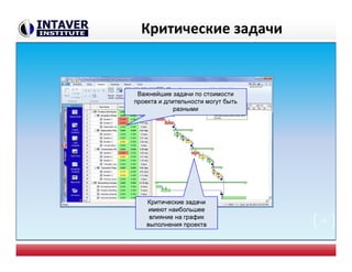 Критические задачи
Критические задачи
имеют наибольшее
влияние на график
выполнения проекта
Важнейшие задачи по стоимости
проекта и длительности могут быть
разными
29
 