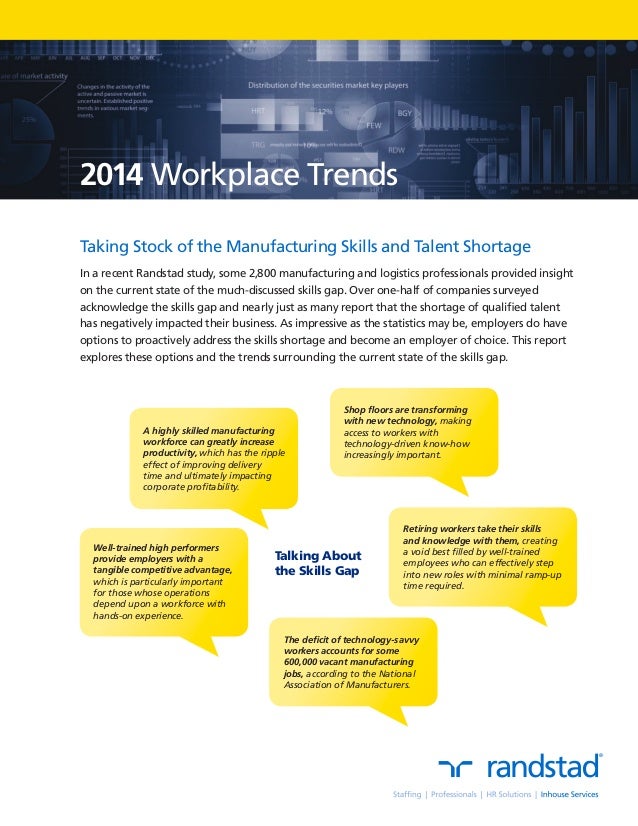 Taking Stock of the Manufacturing Skills and Talent Shortage
In a recent Randstad study, some 2,800 manufacturing and logi...