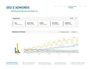 Social Media Strategy:
Riso Acquerello-Mercoldì riso
Sede: Università Cattolica
del Sacro Cuore (Milano)
Master: Comunicazione,
Web marketing e Pubblicità
Corso: Animare i Social
Network (Andrea Cuman)
Progetto: Alessandra Avarista,
Francesco Iodice, Sara Scotti
SEO E ADWORDS Strategia
Indicizzazione del sito mercoledì riso
 