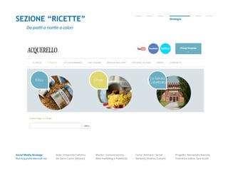 Social Media Strategy:
Riso Acquerello-Mercoldì riso
Sede: Università Cattolica
del Sacro Cuore (Milano)
Master: Comunicazione,
Web marketing e Pubblicità
Corso: Animare i Social
Network (Andrea Cuman)
Progetto: Alessandra Avarista,
Francesco Iodice, Sara Scotti
SEZIONE “RICETTE” Strategia
Da piatti a ricette a colori
 