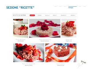 Risotto alle fragole
Zia di Michele
Risotto ai petali di rosa
Nonna di Francesco
Risotto rosè
Papà di Lucia
RICETTE DEI BAMBINI
Risotto alla barbabietola
Mamma di Mattia
#GIALLO #VIOLA #BIANCO#ARANCIO#VERDE#ROSSO
Risotto romantico
Mamma di Carlo
StrategiaSEZIONE “RICETTE”
 