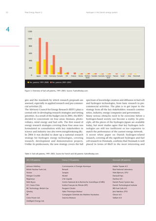 Risoe Energy Report 3