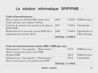 La solution informatique SPIP/PMB : 