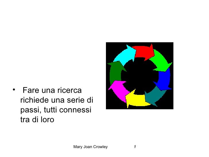 Risultati immagini per ricerca bibliografica sul web