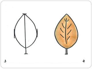 Risovanie osennih listev