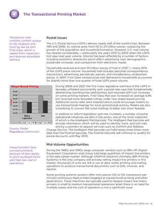 Transactional Printing
