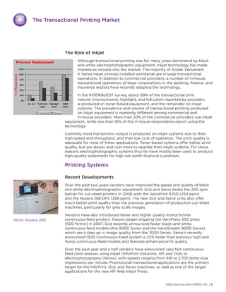 Transactional Printing