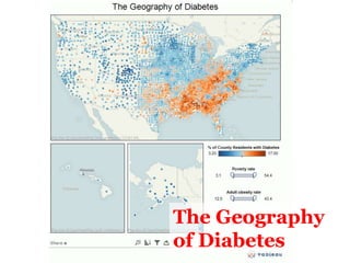 The Geography
of Diabetes
 