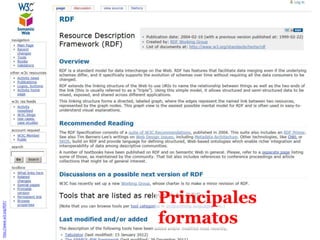 http://www.w3.org/RDF/




      formatos
      Principales
 