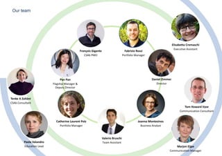 climate-kic.org
Our team
Valerio Bruschi
Team Assistant
Joanna Montesinos
Business Analyst
Marjon Eijpe
Communication Manager
Tom Howard Vyse
Communication Consultant
Catherine Laurent Polz
Portfolio Manager
Pan Pan
Flagship Manager &
Deputy Director
Daniel Zimmer
Director
Paola Valandro
Education Lead
Tenke A Zoltàni
CSAb Consultant
François Gigante
CSAb PMO
Fabrizio Rossi
Portfolio Manager
Elisabetta Cremaschi
Executive Assistant
 