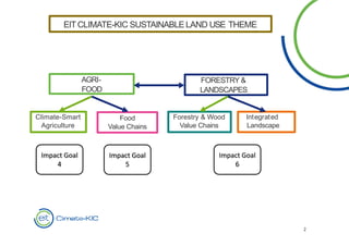 Forestry & Wood
Value Chains
Food
Value Chains
Climate-Smart
Agriculture
Integrated
Landscape
FORESTRY &
LANDSCAPES
AGRI-
FOOD
EITCLIMATE-KIC SUSTAINABLE LAND USE THEME
2
Impact Goal
4
Impact Goal
5
Impact Goal
6
 