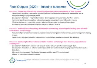 Food Outputs (2020) – linked to outcomes
15
Outcome 1: Enhancing food security by improving resilience and sustainability of food systems
Development of at least 1 innovative approach/platform to enable multi-stakeholder collaboration and risk
mitigation among supply chain (SC)actors.
Development of at least 1 integrated and citizen-driven approach for sustainable urban food system.
Harmonizing and improving agrifood policies by engaging relevant partners and EUpolicy makers.
50 demand side actors (corporates, industry alliances, farmer coops,etc.)engagedvia projects.
Addressingconsumer behavior and dietary changes by relevant projects.
Outcome 2: Enabling circular economy development by reducing, recovering and reusing food waste for
biomaterials and bioenergy
Reduction of preventable food waste via projects related to raising consumer awareness, stock management andpolicy
change.
Development of projects related to valorisation of industrial food wastefor biomaterials and bioenergy.
Outcome 3: Catalyzing food innovations for better nutrition and stronger links between production and
consumption
Development of alternative proteins with projects related to future-proofed protein supply chain.
Development of solutions to enhance system traceability and sustainability leveraging digital innovations such as
blockchain.
€2m co-funding generated, €5m funding leveraged and €2m non-EIT financing raised.
At least 10 start-ups supported/incubated.
*Targets indicated are conservative and average numbers, actual progress are likely to vary
 