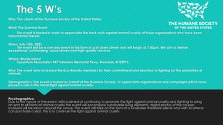 The 5 W’s
Who: The clients of the Humane Society of the United States.
What: The Summer Event;
The event is hosted in order to appreciate the hard work against animal cruelty of those organizations who have been
instrumental therein.
When: July 10th, 2021
The event will be a one day event in the form of a sit down dinner and will begin at 7:00pm. We aim to deliver
exceptional, outstanding, value-driven and high-quality services.
Where: Rhode Island
Squantum Association 947 Veterans Memorial Pkwy, Riverside, RI 02915.
Why: The event aims to reward the Eco-friendly members for their commitment and devotion to fighting for the protection of
animals.
Demographics: The event is hosted on behalf of the Humane Society, to appreciate organizations and campaigns which have
played a role in the stand/fight against animal cruelty.
Psychographics:
Due to the nature of the event, with is aimed at continuing to promote the fight against animal cruelty and fighting to bring
an end to all forms of animal cruelty the event will encompass sustainable living elements, digital photos of the courses
involved will be shown around the venue. The event will take on the form of a fundraiser therefore clients who wish to attend
can purchase a seat, this is to continue the fight against animal cruelty.
 