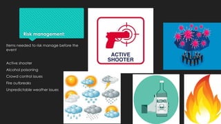 Risk management:
Items needed to risk manage before the
event
Active shooter
Alcohol poisoning
Crowd control issues
Fire outbreaks
Unpredictable weather issues
 