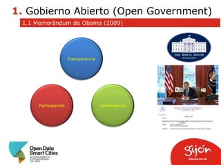 1. Gobierno Abierto (Open Government)
1.1 Memorándum de Obama (2009)

Transparencia

Participación

Colaboración

 