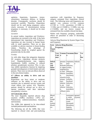 gabapentin and risperidone interactions