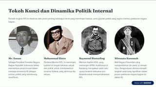 Tokoh Tokoh Ris RIS Periode 27 Desember 1949 - 17 Agustus 1950.pdf
