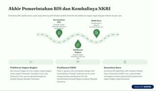 RIS Periode 27 Desember 1949 - 17 Agustus 1950.pdf