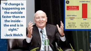 “If change is
happening on
the outside
faster than on
the inside -
the end is in
sight.”
-Jack Welch
 