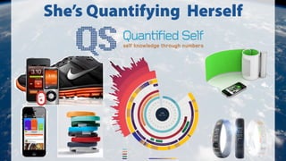 She’s Quantifying Herselfth Awareness…
NOW…
(Nike+ / Jawbone UP)
Always-On Tracking + Syncing + Analytics /
Quantified Self
 