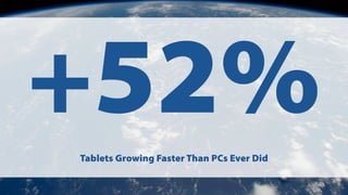 +52%Tablets Growing Faster Than PCs Ever Did
 