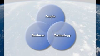 People
Business Technology
 