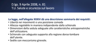 CAPITOLATI TECNICI TIPO PER LA FORNITURA DI SEDUTE
