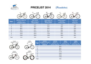 PRICELIST 2014 (Roadbike)
Days:
CANYON ULTIMATE CF
Compact 2 x 11s
Campagnolo Athena
ISAAC BOSON
EASY Compact 2 s
Shimano Ultegra
CUBE AGREE GTC
EASY Compact 2 s
Shimano Ultegra
CANYON Roadlite 7
Triple 3x10s
Shimano Ultegra
CUBE Peloton
Triple 3x10s
Shimano 105
1 24 € 24 € 22 € 19 € 15 €
2 46 € 46 € 42 € 36 € 29 €
3 68 € 68 € 63 € 53 € 43 €
4 87 € 87 € 81 € 69 € 56 €
5 104 € 104 € 99 € 82 € 68 €
6 120 € 120 € 113 € 95 € 79 €
7 139 € 139 € 129 € 109 € 89 €
7+n 15 € 15 € 14 € 12 € 10 €
Tage:
CANYON
ULTIMATE CF SLX SL
Compact 2 x 10s
SRAM RED
CANYON
Aeroad 7.0
Compact 2 x 10s
Shimano Ultegra Di2
ISAAC
PROTON
Compact 2 x 10s
Shimano Ultegra Di2
ISAAC
MUON TT
CompaCt 2 x 10s
Shimano DURA ACE
1 30 €
2 58 €
3 85 €
4 111 €
5 133 €
6 154 €
7 175 €
7+n 18 €
Canyon
Ultimate CF SLX SL
Canyon
Aeroad Di2
ISAAC
Proton Di2
ISAAC
MUON TT
 