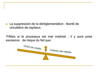  La suppression de la déréglementation : liberté de
circulation de capitaux.
Mais si le processus est mal maitrisé : il y aura prise
excessive de risque du fait que:
 