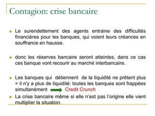  Le surendettement des agents entraine des difficultés
financières pour les banques, qui voient leurs créances en
souffrance en hausse.
 donc les réserves bancaire seront atteintes, dans ce cas
ces banque vont recourir au marché interbancaire.
 Les banques qui détiennent de la liquidité ne prêtent plus
= il n'y a plus de liquidité: toutes les banques sont frappées
simultanément Credit Crunch
 La crise bancaire même si elle n’est pas l’origine elle vient
multiplier la situation.
Contagion: crise bancaire
 