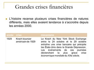 Grandes crises financières
 L’histoire recense plusieurs crises financières de natures
différents, mais elles avaient tendance à s’accroitre depuis
les années 2000.
 