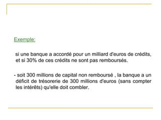 Exemple:
si une banque a accordé pour un milliard d'euros de crédits,
et si 30% de ces crédits ne sont pas remboursés.
- soit 300 millions de capital non remboursé , la banque a un
déficit de trésorerie de 300 millions d'euros (sans compter
les intérêts) qu'elle doit combler.
 