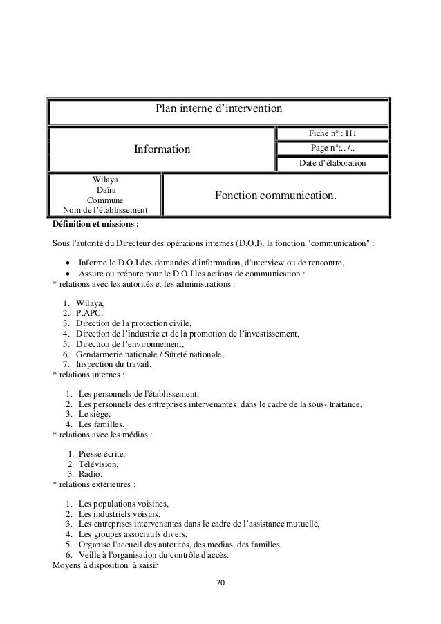 demande d intervention de l inspection du travail