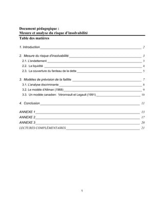 1
Document pédagogique :
Mesure et analyse du risque d’insolvabilité
Table des matières
1. Introduction _______________________________________________________________ 2
2. Mesure du risque d'insolvabilité _____________________________________________ 3
2.1. L'endettement ________________________________________________________________ 3
2.2. La liquidité __________________________________________________________________ 4
2.3. La couverture du fardeau de la dette ____________________________________________ 5
3. Modèles de prévision de la faillite ___________________________________________ 7
3.1. L'analyse discriminante ________________________________________________________ 8
3.2. Le modèle d'Altman (1968)_____________________________________________________ 9
3.3. Un modèle canadien: Véronnault et Legault (1991) ______________________________ 10
4. Conclusion ______________________________________________________________ 11
ANNEXE 1_________________________________________________________________ 13
ANNEXE 2_________________________________________________________________ 17
ANNEXE 3_________________________________________________________________ 20
LECTURES COMPLÉMENTAIRES______________________________________________ 21
 