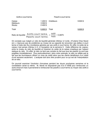 19
Actifs à court terme Passif à court terme
Caisse 1 200 $ Créditeurs 9 600 $
Débiteurs 3 000 $
Stocks 2 400 $
Total 6 600 $ Total 9 600 $
Ratio de liquidité: A c t if s court t erm e.
Passif s c ourt t erm e.
=
6600
9600
= 0,6875
On constate que malgré un ratio de liquidité générale inférieur à l’unité, «Fruiterie Chez Navet
enr.» n’éprouve pas de problèmes au niveau de sa capacité de rencontrer ses dettes à court
terme à l’aide des flux monétaires générés par ses actifs à court terme. En effet, le solde de la
caisse n’est jamais inférieur à 0, à l’exception de la semaine 0. Cette différence de «signe»
entre le niveau du ratio de liquidité et l’examen du solde de la caisse s’explique par l’aspect
statique du ratio. En effet, le ratio ne tient pas compte du fait que tous les passifs ne sont pas
exigibles immédiatement. Plus particulièrement, dans notre exemple, le ratio ne reflète pas le
fait que les fournisseurs offrent un mois de crédit alors que les clients bénéficient d’un crédit
d’une semaine seulement. L’analyste doit donc être prudent pour ce qui est de l’interprétation
de ce ratio.
On pourrait examiner l’évolution d’encaisse pendant les douze prochaines semaines et la
constatation serait la même. M. Navet ne disposerait pas d’un 6 000$ pour rembourser un
autre emprunt mais il parviendrait à rembourser les passifs à court terme au moyen des actifs à
court terme.
 