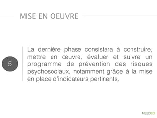 La dernière phase consistera à construire,
mettre en œuvre, évaluer et suivre un
programme de prévention des risques
psychosociaux, notamment grâce à la mise
en place d’indicateurs pertinents.
5
MISE EN OEUVRE
 