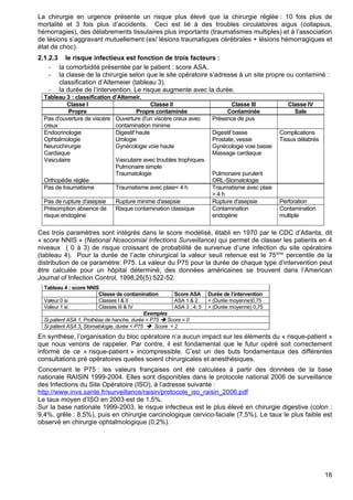 La chirurgie en urgence présente un risque plus élevé que la chirurgie réglée : 10 fois plus de
mortalité et 3 fois plus d’accidents. Ceci est lié à des troubles circulatoires aigus (collapsus,
hémorragies), des délabrements tissulaires plus importants (traumatismes multiples) et à l’association
de lésions s’aggravant mutuellement (ex/ lésions traumatiques cérébrales + lésions hémorragiques et
état de choc).
2.1.2.3 le risque infectieux est fonction de trois facteurs :
- la comorbidité présentée par le patient : score ASA.
- la classe de la chirurgie selon que le site opératoire s’adresse à un site propre ou contaminé :
classification d’Altemeier (tableau 3).
- la durée de l’intervention. Le risque augmente avec la durée.
Tableau 3 : classification d’Altemeir.
Classe I Classe II Classe III Classe IV
Propre Propre contaminée Contaminée Sale
Pas d'ouverture de viscère
creux
Ouverture d'un viscère creux avec
contamination minime
Présence de pus
Endocrinologie
Ophtalmologie
Neurochirurgie
Cardiaque
Vasculaire
Orthopédie réglée
Digestif haute
Urologie
Gynécologie voie haute
Vasculaire avec troubles trophiques
Pulmonaire simple
Traumatologie
Digestif basse
Prostate, vessie
Gynécologie voie basse
Massage cardiaque
Pulmonaire purulent
ORL-Stomatologie
Complications
Tissus délabrés
Pas de traumatisme Traumatisme avec plaie< 4 h Traumatisme avec plaie
> 4 h
Pas de rupture d'asepsie Rupture minime d'asepsie Rupture d'asepsie Perforation
Présomption absence de
risque endogène
Risque contamination classique Contamination
endogène
Contamination
multiple
Ces trois paramètres sont intégrés dans le score modélisé, établi en 1970 par le CDC d’Atlanta, dit
« score NNIS » (National Nosocomial Infections Surveillance) qui permet de classer les patients en 4
niveaux ( 0 à 3) de risque croissant de probabilité de survenue d’une infection du site opératoire
(tableau 4). Pour la durée de l’acte chirurgical la valeur seuil retenue est le 75ème
percentile de la
distribution de ce paramètre: P75. La valeur du P75 pour la durée de chaque type d’intervention peut
être calculée pour un hôpital déterminé; des données américaines se trouvent dans l’American
Journal of Infection Control, 1998,26(5):522-52.
Tableau 4 : score NNIS
Classe de contamination Score ASA Durée de l’intervention
Valeur 0 si Classes I & II ASA 1 & 2 < (Durée moyenne)0,75
Valeur 1 si Classes III & IV ASA 3 , 4, 5 > (Durée moyenne) 0,75
Exemples
Si patient ASA 1, Prothèse de hanche, durée < P75  Score = 0
Si patient ASA 3, Stomatologie, durée < P75  Score = 2
En synthèse, l’organisation du bloc opératoire n’a aucun impact sur les éléments du « risque-patient »
que nous venons de rappeler. Par contre, il est fondamental que le futur opéré soit correctement
informé de ce « risque-patient » incompressible. C’est un des buts fondamentaux des différentes
consultations pré opératoires quelles soient chirurgicales et anesthésiques.
Concernant le P75 : les valeurs françaises ont été calculées à partir des données de la base
nationale RAISIN 1999-2004. Elles sont disponibles dans le protocole national 2006 de surveillance
des Infections du Site Opératoire (ISO), à l’adresse suivante :
http://www.invs.sante.fr/surveillance/raisin/protocole_iso_raisin_2006.pdf
Le taux moyen d’ISO en 2003 est de 1,5%.
Sur la base nationale 1999-2003, le risque infectieux est le plus élevé en chirurgie digestive (colon :
9,4%, grêle : 8,5%), puis en chirurgie carcinologique cervico-faciale (7,5%). Le taux le plus faible est
observé en chirurgie ophtalmologique (0,2%).
16
 