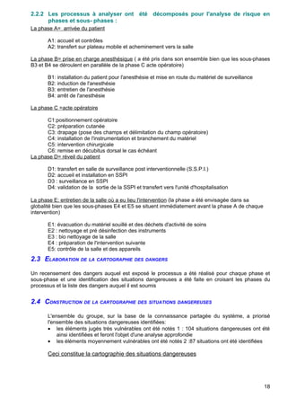 2.2.2 Les processus à analyser ont été décomposés pour l'analyse de risque en
phases et sous- phases :
La phase A= arrivée du patient
A1: accueil et contrôles
A2: transfert sur plateau mobile et acheminement vers la salle
La phase B= prise en charge anesthésique ( a été pris dans son ensemble bien que les sous-phases
B3 et B4 se déroulent en parallèle de la phase C acte opératoire)
B1: installation du patient pour l'anesthésie et mise en route du matériel de surveillance
B2: induction de l'anesthésie
B3: entretien de l'anesthésie
B4: arrêt de l'anesthésie
La phase C =acte opératoire
C1:positionnement opératoire
C2: préparation cutanée
C3: drapage (pose des champs et délimitation du champ opératoire)
C4: installation de l'instrumentation et branchement du matériel
C5: intervention chirurgicale
C6: remise en décubitus dorsal le cas échéant
La phase D= réveil du patient
D1: transfert en salle de surveillance post interventionnelle (S.S.P.I.)
D2: accueil et installation en SSPI
D3 : surveillance en SSPI
D4: validation de la sortie de la SSPI et transfert vers l'unité d'hospitalisation
La phase E: entretien de la salle où a eu lieu l'intervention (la phase a été envisagée dans sa
globalité bien que les sous-phases E4 et E5 se situent immédiatement avant la phase A de chaque
intervention)
E1: évacuation du matériel souillé et des déchets d'activité de soins
E2 : nettoyage et pré désinfection des instruments
E3 : bio nettoyage de la salle
E4 : préparation de l'intervention suivante
E5: contrôle de la salle et des appareils
2.3 ELABORATION DE LA CARTOGRAPHIE DES DANGERS
Un recensement des dangers auquel est exposé le processus a été réalisé pour chaque phase et
sous-phase et une identification des situations dangereuses a été faite en croisant les phases du
processus et la liste des dangers auquel il est soumis
2.4 CONSTRUCTION DE LA CARTOGRAPHIE DES SITUATIONS DANGEREUSES
L'ensemble du groupe, sur la base de la connaissance partagée du système, a priorisé
l'ensemble des situations dangereuses identifiées:
• les éléments jugés très vulnérables ont été notés 1 : 104 situations dangereuses ont été
ainsi identifiées et feront l'objet d'une analyse approfondie
• les éléments moyennement vulnérables ont été notés 2 :87 situations ont été identifiées
Ceci constitue la cartographie des situations dangereuses
18
 