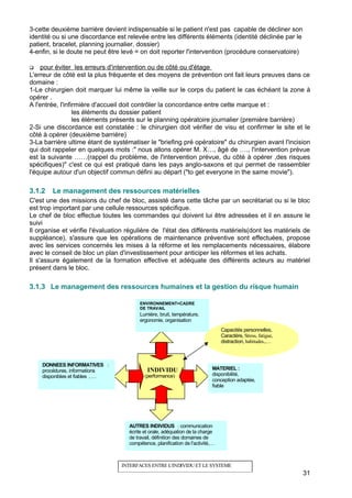 3-cette deuxième barrière devient indispensable si le patient n'est pas capable de décliner son
identité ou si une discordance est relevée entre les différents éléments (identité déclinée par le
patient, bracelet, planning journalier, dossier)
4-enfin, si le doute ne peut être levé = on doit reporter l'intervention (procédure conservatoire)
 pour éviter les erreurs d'intervention ou de côté ou d'étage
L'erreur de côté est la plus fréquente et des moyens de prévention ont fait leurs preuves dans ce
domaine :
1-Le chirurgien doit marquer lui même la veille sur le corps du patient le cas échéant la zone à
opérer .
A l'entrée, l'infirmière d'accueil doit contrôler la concordance entre cette marque et :
les éléments du dossier patient
les éléments présents sur le planning opératoire journalier (première barrière)
2-Si une discordance est constatée : le chirurgien doit vérifier de visu et confirmer le site et le
côté à opérer (deuxième barrière)
3-La barrière ultime étant de systématiser le "briefing pré opératoire" du chirurgien avant l'incision
qui doit rappeler en quelques mots :" nous allons opérer M. X…, âgé de …., l'intervention prévue
est la suivante ……(rappel du problème, de l'intervention prévue, du côté à opérer ,des risques
spécifiques)" c'est ce qui est pratiqué dans les pays anglo-saxons et qui permet de rassembler
l'équipe autour d'un objectif commun défini au départ ("to get everyone in the same movie").
3.1.2 Le management des ressources matérielles
C'est une des missions du chef de bloc, assisté dans cette tâche par un secrétariat ou si le bloc
est trop important par une cellule ressources spécifique.
Le chef de bloc effectue toutes les commandes qui doivent lui être adressées et il en assure le
suivi
Il organise et vérifie l'évaluation régulière de l'état des différents matériels(dont les matériels de
suppléance), s'assure que les opérations de maintenance préventive sont effectuées, propose
avec les services concernés les mises à la réforme et les remplacements nécessaires, élabore
avec le conseil de bloc un plan d'investissement pour anticiper les réformes et les achats.
Il s'assure également de la formation effective et adéquate des différents acteurs au matériel
présent dans le bloc.
3.1.3 Le management des ressources humaines et la gestion du risque humain
INDIVIDU
(performance)
DONNEES INFORMATIVES :
procédures, informations
disponibles et fiables , …
ENVIRONNEMENT=CADRE
DE TRAVAIL
Lumière, bruit, température,
ergonomie, organisation
MATERIEL :
disponibilité,
conception adaptée,
fiable
AUTRES INDIVIDUS : communication
écrite et orale, adéquation de la charge
de travail, définition des domaines de
compétence, planification de l'activité,…
Capacités personnelles,
Caractère, Stress, fatigue,
distraction, habitudes.,…
INTERFACES ENTRE L'INDIVIDU ET LE SYSTEME
31
 