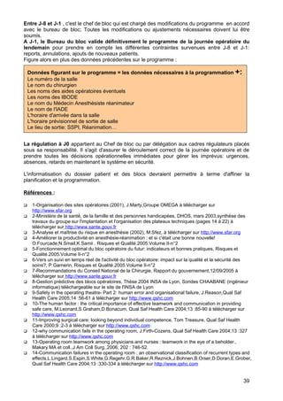 Entre J-8 et J-1 , c'est le chef de bloc qui est chargé des modifications du programme en accord
avec le bureau de bloc; Toutes les modifications ou ajustements nécessaires doivent lui être
soumis.
A J-1, le Bureau du bloc valide définitivement le programme de la journée opératoire du
lendemain pour prendre en compte les différentes contraintes survenues entre J-8 et J-1:
reports, annulations, ajouts de nouveaux patients.
Figure alors en plus des données précédentes sur le programme :
La régulation à J0 appartient au Chef de bloc ou par délégation aux cadres régulateurs placés
sous sa responsabilité. Il s'agit d'assurer le déroulement correct de la journée opératoire et de
prendre toutes les décisions opérationnelles immédiates pour gérer les imprévus: urgences,
absences, retards en maintenant le système en sécurité.
L'informatisation du dossier patient et des blocs devraient permettre à terme d'affiner la
planification et la programmation.
Références :
 1-Organisation des sites opératoires (2001), J.Marty,Groupe OMEGA à télécharger sur
http://www.sfar.org
 2-Ministère de la santé, de la famille et des personnes handicapées, DHOS, mars 2003,synthèse des
travaux du groupe sur l'implantation et l'organisation des plateaux techniques (pages 14 à 22) à
télécharger sur http://www.sante.gouv.fr
 3-Analyse et maîtrise du risque en anesthésie (2002), M.Sfez, à télécharger sur http://www.sfar.org
 4-Améliorer la productivité en anesthésie-réanimation : et si c'était une bonne nouvelle!
O.Fourcade,N.Smail,K.Samii , Risques et Qualité.2005.Volume II-n°2
 5-Fonctionnement optimal du bloc opératoire du futur: indicateurs et bonnes pratiques, Risques et
Qualité.2005.Volume II-n°2
 6-Vers un suivi en temps réel de l'activité du bloc opératoire: impact sur la qualité et la sécurité des
soins?, P.Garnerin, Risques et Qualité.2005.Volume II-n°2
 7-Recommandations du Conseil National de la Chirurgie, Rapport du gouvernement,12/09/2005 à
télécharger sur http://www.sante.gouv.fr
 8-Gestion prédictive des blocs opératoires, Thèse 2004 INSA de Lyon, Sondes CHAABANE (ingénieur
informatique) téléchargeable sur le site de l'INSA de Lyon
 9-Safety in the operating theatre- Part 2: human error and organisational failure, J.Reason,Qual Saf
Health Care 2005;14 :56-61 à télécharger sur http://www.qshc.com
 10-The human factor : the critical importance of effective teamwork and communication in providing
safe care, M.Leonard,S.Graham,D.Bonacum, Qual Saf Health Care 2004;13 :85-90 à télécharger sur
http://www.qshc.com
 11-Improving surgical care: looking beyond individual competence, Tom Treasure, Qual Saf Health
Care 2000;9 :2-3 à télécharger sur http://www.qshc.com
 12-why communication fails in the operating room, J.Firth-Cozens, Qual Saf Health Care 2004;13 :327
à télécharger sur http://www.qshc.com
 13-Operating room teamwork among physicians and nurses : teamwork in the eye of a beholder.,
Makary MA et coll.,J Am Coll Surg.,2006; 202 : 746-52.
 14-Communication failures in the operating room : an observational classification of recurrent types and
effects,L.Lingard,S.Espin,S.White,G.Regehr,G.R.Baker,R.Reznick,J.Bohnen,B.Orser,D.Doran,E.Grober,
Qual Saf Health Care 2004;13 :330-334 à télécharger sur http://www.qshc.com
Données figurant sur le programme = les données nécessaires à la programmation +:
Le numéro de la salle
Le nom du chirurgien
Les noms des aides opératoires éventuels
Les noms des IBODE
Le nom du Médecin Anesthésiste réanimateur
Le nom de l'IADE
L'horaire d'arrivée dans la salle
L'horaire prévisionnel de sortie de salle
Le lieu de sortie: SSPI, Réanimation…
39
 
