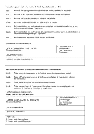 Instructions pour remplir le formulaire de l’historique de l’expérience (B1)
Bloc 1 : Écrire le nom de l’organisation ou de l’entité et le nom du rédacteur ou du contact
Bloc 2 : Écrire le N° de l’expérience, la date de l'approbation, et le nom de l'approbateur.
Bloc 3 : Écrire le nom du sujet/du titre ou du thème de l’expérience.
Bloc 4 : Écrire une description complète de l'expérience et du constat.
Bloc 5 : Écrire les résultats des analyses des causes (possibles, probables et prouvées) du ou des
événements engendrés par l’expérience.
Bloc 6 : Écrire les résultats des analyses des conséquences (immédiates, futures et potentielles) du ou
des événements engendrés par l’expérience.
Bloc 7 : Écrire les actions résultantes prises pendant l’expérience.
FORMULAIRE DES ENSEIGNEMENTS
1 NOM DE l’ORGANISATION OU DE L’ENTITE :
Rédacteur ou contact :
1. ENSEIGNEMENT N°:
Expérience N° :
Date d'approbation :
Approbateur :
3. SUJET/TITRE/THEME :
4.DESCRIPTION DE L’ENSEIGNEMENT :
Instructions pour remplir le formulaire* enseignement de l’expérience (B2)
Bloc 1 : Écrire le nom de l’organisation ou de l’entité et le nom du rédacteur ou du contact
Bloc 2 : Écrire le N° de l’enseignement, le N° de l’expérience, la date de l’approbation, et le nom
de l’approbateur.
Bloc 3 : Écrire le nom du sujet/du titre ou du thème de l’expérience.
Bloc 4 : Écrire une description de l’enseignement (technique, gestion, documentation, etc.) qui
sont tirées de l’analyse de l’historique de l’expérience.
* un formulaire par enseignement.
FORMULAIRE DES RECOMMANDATIONS
1 NOM DE l’ORGANISATION OU DE L’ENTITE :
Rédacteur ou contact :
1. RECOMMANDATION N° :
Enseignement n°:
Expérience N° :
Date d'approbation :
Approbateur :
3. SUJET/TITRE/THEME :
4. RECOMMANDATIONS :
5.ACTIONS :
a) Impact sur la documentation :
b) Impact sur le produit/équipement :
 