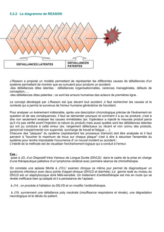 5.2.2 Le diagramme de REASON
J.Reason a proposé un modèle permettant de représenter les différentes causes de défaillances d'un
système permettant de montrer que se cumulent pour produire un accident:
-des défaillances dites latentes : défaillances organisationnelles, carences managériales, défauts de
conception,….
-des défaillances dites patentes : ce sont les erreurs humaines des acteurs de premières ligne .
Le concept développé par J.Reason est que devant tout accident ,il faut rechercher les causes et le
contexte qui a permis la survenue de l'erreur humaine génératrice de l'accident.
Pour analyser un événement indésirable, après une description chronologique précise de l'événement en
question et de ses conséquences, il faut se demander pourquoi et comment il a pu se produire ,c'est à
dire non seulement analyser les causes immédiates (ex: l'opérateur a injecté le mauvais produit parce
qu'il n'a pas vérifié avant l'injection la nature du produit) mais aussi quelles sont les défaillances latentes
qui ont pu conduire à cette erreur (ex: rangement défectueux ou récent et non connu des produits,
personnel inexpérimenté non supervisé, surcharge de travail et fatigue ,…)
Chacune des "plaques" du système (représentant les processus d'amont) doit être analysée et il faut
parvenir à "boucher le maximum de trous sur chaque plaque" c'est à dire à sécuriser l'ensemble du
système pour rendre improbable l'occurrence d' un nouvel incident ou accident.:
L'intérêt de la méthode est de visualiser l'enchaînement logique qui a conduit à l'erreur.
Cas :
pose à JO, d’un Dispositif Intra Veineux de Longue Durée (DIVLD) dans le cadre de la prise en charge
d’une thérapeutique palliative d’un lymphome cérébral avec première séance de chimiothérapie.
On constate une aplasie fébrile à J10.L' examen clinique ce même jour permet de diagnostiquer un
syndrome infectieux avec deux points d’appel clinique (DIVLD et diarrhée) ;Le germe isolé au niveau du
DIVLD est un staphylocoque doré Méti-sensible. Un traitement d’antibiothérapie est mis en route qui se
révèle inefficace bien qu’adapté et il a persistance de l’aplasie ;
à J14 , on procède à l'ablation du DILVD et on modifie l’antibiothérapie.
à J19, surviennent une défaillance poly viscérale (insuffisance respiratoire et rénale), une dégradation
neurologique et le décès du patient.
DEFAILLANCES LATENTES
DEFAILLANCES
PATENTES
 