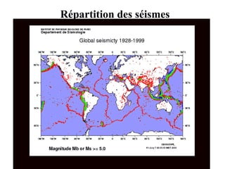 Répartition des séismes

 