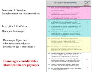 Perception à l’intérieur
Enregistrement par les sismomètres

Perception à l’extérieur
Quelques dommages

Dommages légers aux
« bonnes constructions »
destruction des « mauvaises »

Dommages considérables
Modification des paysages

 