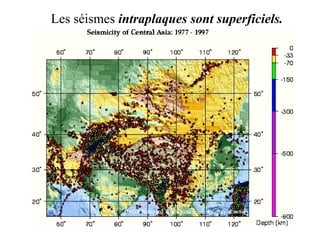 Les séismes intraplaques sont superficiels.

 
