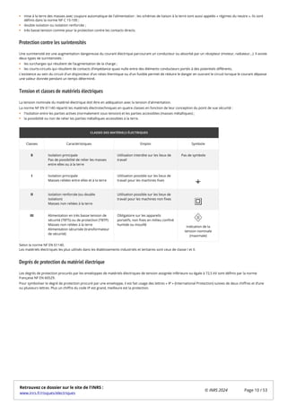 mise à la terre des masses avec coupure automatique de l'alimentation : les schémas de liaison à la terre sont aussi appelés « régimes du neutre ». Ils sont
définis dans la norme NF C 15-100 ;
double isolation ou isolation renforcée ;
très basse tension comme pour la protection contre les contacts directs.
Protection contre les surintensités
Une surintensité est une augmentation dangereuse du courant électrique parcourant un conducteur ou absorbé par un récepteur (moteur, radiateur…). Il existe
deux types de surintensités :
les surcharges qui résultent de l’augmentation de la charge ;
les courts-circuits qui résultent de contacts d’impédance quasi nulle entre des éléments conducteurs portés à des potentiels différents.
L'existence au sein du circuit d'un disjoncteur d'un relais thermique ou d'un fusible permet de réduire le danger en ouvrant le circuit lorsque le courant dépasse
une valeur donnée pendant un temps déterminé.
Tension et classes de matériels électriques
La tension nominale du matériel électrique doit être en adéquation avec la tension d'alimentation.
La norme NF EN 61140 répartit les matériels électrotechniques en quatre classes en fonction de leur conception du point de vue sécurité :
l'isolation entre les parties actives (normalement sous tension) et les parties accessibles (masses métalliques) ;
la possibilité ou non de relier les parties métalliques accessibles à la terre.
CLASSES DES MATÉRIELS ÉLECTRIQUES
Classes Caractéristiques Emploi Symbole
0 Isolation principale
Pas de possibilité de relier les masses
entre elles ou à la terre
Utilisation interdite sur les lieux de
travail
Pas de symbole
I Isolation principale
Masses reliées entre elles et à la terre
Utilisation possible sur les lieux de
travail pour les machines fixes
II Isolation renforcée (ou double
isolation)
Masses non reliées à la terre
Utilisation possible sur les lieux de
travail pour les machines non fixes
III Alimentation en très basse tension de
sécurité (TBTS) ou de protection (TBTP)
Masses non reliées à la terre
Alimentation sécurisée (transformateur
de sécurité)
Obligatoire sur les appareils
portatifs, non fixes en milieu confiné
humide ou mouillé Indication de la
tension nominale
(maximale)
Selon la norme NF EN 61140.
Les matériels électriques les plus utilisés dans les établissements industriels et tertiaires sont ceux de classe I et II.
Degrés de protection du matériel électrique
Les degrés de protection procurés par les enveloppes de matériels électriques de tension assignée inférieure ou égale à 72,5 kV sont définis par la norme
française NF EN 60529.
Pour symboliser le degré de protection procuré par une enveloppe, il est fait usage des lettres « IP » (International Protection) suivies de deux chiffres et d’une
ou plusieurs lettres. Plus un chiffre du code IP est grand, meilleure est la protection.
Retrouvez ce dossier sur le site de l'INRS :
www.inrs.fr/risques/electriques
© INRS 2024 Page 10 / 53
 