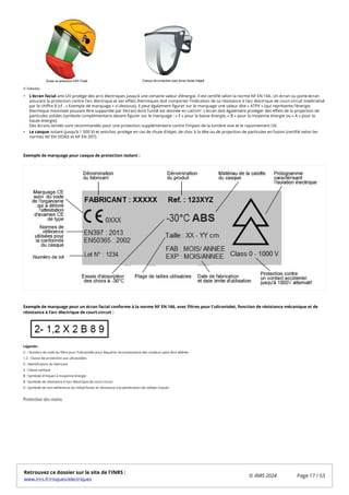 L’écran facial anti-UV protège des arcs électriques jusqu’à une certaine valeur d’énergie. Il est certifié selon la norme NF EN 166. Un écran ou porte-écran
assurant la protection contre l’arc électrique et ses effets thermiques doit comporter l’indication de sa résistance à l’arc électrique de court-circuit matérialisé
par le chiffre 8 (cf . « Exemple de marquage » ci-dessous). Il peut également figurer sur le marquage une valeur dite « ATPV » (qui représente l’énergie
thermique maximale pouvant être supportée par l’écran) dont l’unité est donnée en cal/cm². L’écran doit également protéger des effets de la projection de
particules solides (symbole complémentaire devant figurer sur le marquage : « F » pour la basse énergie, « B » pour la moyenne énergie ou « A » pour la
haute énergie).
Des écrans teintés sont recommandés pour une protection supplémentaire contre l’impact de la lumière vive et le rayonnement UV.
Le casque isolant (jusqu’à 1 000 V) et antichoc protège en cas de chute d’objet, de choc à la tête ou de projection de particules en fusion (certifié selon les
normes NF EN 50365 et NF EN 397).
Exemple de marquage pour casque de protection isolant :
Exemple de marquage pour un écran facial conforme à la norme NF EN 166, avec filtres pour l'ultraviolet, fonction de résistance mécanique et de
résistance à l’arc électrique de court-circuit :
Protection des mains
© Deledda
Légende :
2- : Numéro de code du filtre pour l'ultraviolet pour lequel la reconnaissance des couleurs peut être altérée
1.2 : Classe de protection aux ultraviolets
X : Identification du fabricant
2 : Classe optique
B : Symbole d'impact à moyenne énergie
8 : Symbole de résistance à l’arc électrique de court-circuit
9 : Symbole de non-adhérence du métal fondu et résistance à la pénétration de solides chauds
Retrouvez ce dossier sur le site de l'INRS :
www.inrs.fr/risques/electriques
© INRS 2024 Page 17 / 53
 