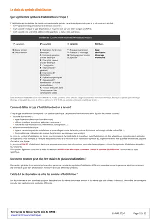 Le choix du symbole d’habilitation
Que signifient les symboles d’habilitation électrique ?
L'habilitation est symbolisée de manière conventionnelle par des caractères alphanumériques et si nécessaire un attribut :
le 1 caractère indique le domaine de tension concerné ;
le 2 caractère indique le type d’opération ; il s’exprime soit par une lettre soit par un chiffre ;
le 3 caractère est une lettre additionnelle qui précise la nature des opérations.
SYSTÈME DE CLASSIFICATION DES HABILITATIONS ÉLECTRIQUES
1 caractère 2 caractère 3 caractère Attributs
B : Basse tension
H : Haute tension
0 : Opération d’ordre non
électrique
1 : Exécutant opération
d’ordre électrique
2 : Chargé de travaux
d'ordre électrique
C : Consignation
R : Intervention BT
générale
S : Intervention BT
élémentaire
E : Opérations spécifiques
P : Opérations BT
élémentaires sur chaîne
photovoltaïque
F : Travaux en fouilles dans
l’environnement des
canalisations isolées
T : Travaux sous tension
V : Travaux au voisinage
N : Nettoyage sous tension
X : Spéciale
Essai
Vérification
Mesurage
Manœuvre
Comment définir le type d'habilitation dont on a besoin?
Chaque type d’habilitation correspond à un symbole spécifique. Le symbole d’habilitation est défini à partir des critères suivants :
l’activité du travailleur :
type d’opération (électrique / non électrique),
rôle du travailleur (encadrant, exécutant, autonome…),
nature des opérations (travaux, interventions, consignation…) ;
et l’environnement électrique :
type et caractéristiques des installations et appareillages (classe de tension, nature du courant, technologie utilisée indice IPXX…),
les conditions de réalisation des travaux (hors tension, au voisinage, sous tension).
Le choix du symbole d’habilitation est fait en tenant compte de l’activité réelle du travailleur, mais l’habilitation doit être adaptée aux compétences et aptitudes
de l’opérateur. Pour exemple, si l’analyse de l’activité conclut à la nécessité d'une habilitation symbole B2, la personne devra être qualifiée en électricité, capable
d’encadrer une équipe.
La brochure ED 6127, L’habilitation électrique, propose notamment des informations pour aider les employeurs à choisir les symboles d’habilitation adaptés à
leurs salariés.
Vous pouvez également consulter la vidéo du webinaire Habilitation électrique : comment choisir le symbole d’habilitation ? consacrée à ce sujet
spécifique.
Une même personne peut-elle être titulaire de plusieurs habilitations ?
De manière générale, il est autorisé qu’une même personne cumule des symboles d’habilitation différents, sous réserve que la personne ait été correctement
été formée et que le titre d’habilitation mentionne bien ces différents symboles.
Existe-t-il des équivalences entre les symboles d’habilitation ?
Les équivalences ne sont possibles que pour des opérations du même domaine de tension et du même type (voir tableau ci-dessous). Une même personne peut
cumuler des habilitations de symboles différents.
er
e
e
er e e
Cette classification est détaillée dans la norme NF C18-510. Pour les opérations sur les véhicules et engins automobiles à motorisation thermique, électrique ou hybride ayant une énergie
électrique embarquée, le document de référence est la norme NF C 18-550. Les symboles utilisés sont complétés par la lettre L.
Retrouvez ce dossier sur le site de l'INRS :
www.inrs.fr/risques/electriques
© INRS 2024 Page 32 / 53
 